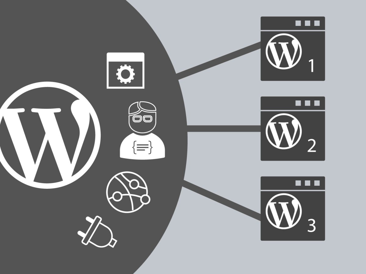 What is the architecture behind a WordPress Multisite installation